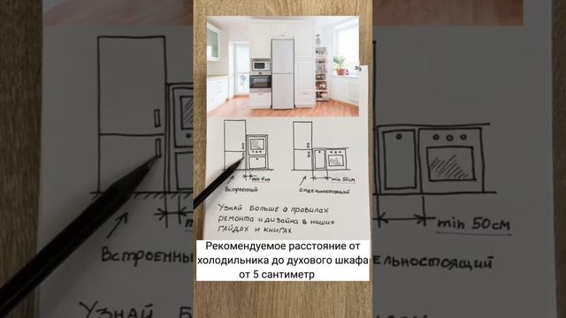 На каком расстоянии ставить холодильник и духовой шкаф?#shorts смотреть онлайн