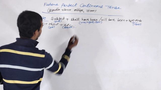 Tense | part 17 | Future Perfect Continuous Tense | learn English easily | for all learners смотреть онлайн
