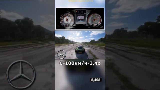 Mercedes AMG GT-R смотреть онлайн