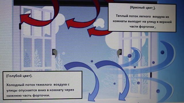 Физика 8 кл(2019г)Пер §5 Упр 4 № 3 .Каким способом охлаждается воздух в комнате зимой при открытой смотреть онлайн