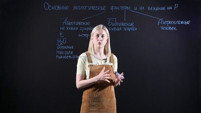 БИОЛОГИЯ 6 класс: Основные экологические факторы и их влияние на растения смотреть онлайн