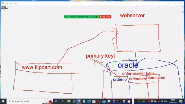 ORACLE 19c tutorials || Demo - 2 || by Mr. Murali On 17-08-2022 @3PM IST смотреть онлайн