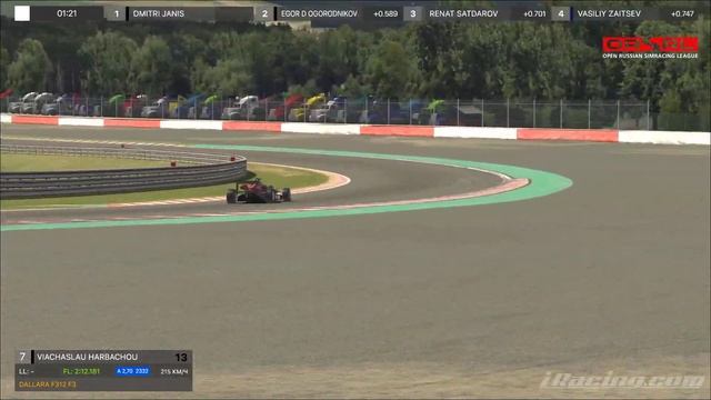 ORSRL F3 2020 : Event 2 - Circuit de Spa Francorchamps смотреть онлайн