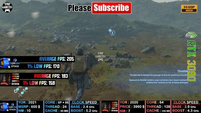 Core i9 12900K vs Ryzen Threadripper 3990X - Test in 10 Games смотреть онлайн