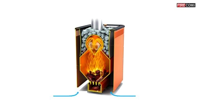 Какой должна быть печь для Русской бани? - Что такое Русская баня #2 смотреть онлайн