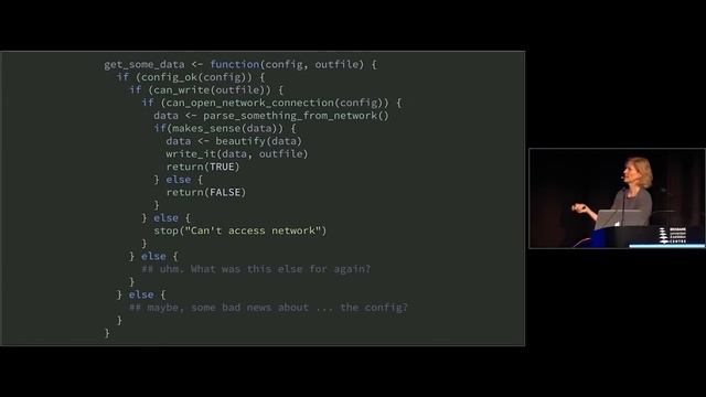 Code smells and feels смотреть онлайн