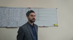 П.3. Продажи. Сбор ключевой информации о клиенте. Часть 1