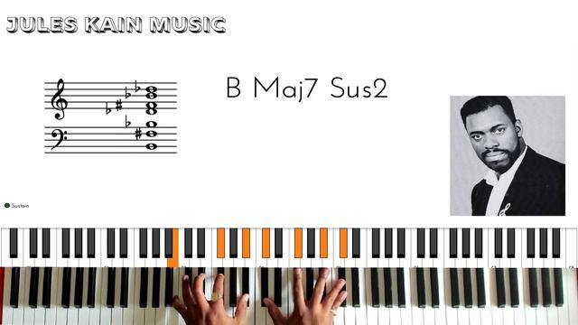John P Kee - Getting My House In Order - Piano Tutorial "Classic" смотреть онлайн