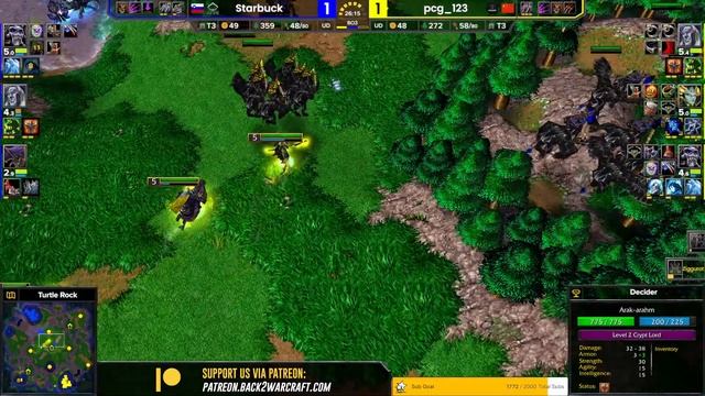 China vs. Europe | !ptr !holy смотреть онлайн
