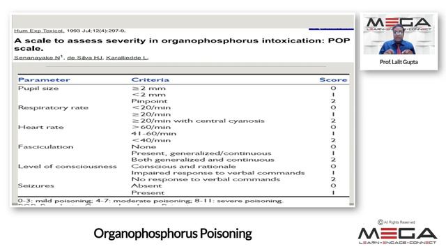 Organophosphorus Poisoning Prof. Lalit Gupta смотреть онлайн