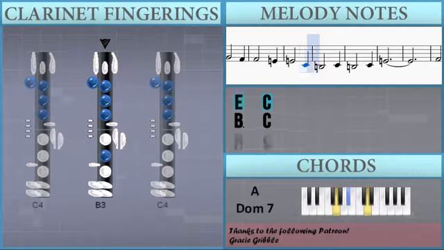 How to play Once Upon A December by Deana Carter on Clarinet (Tutorial) смотреть онлайн