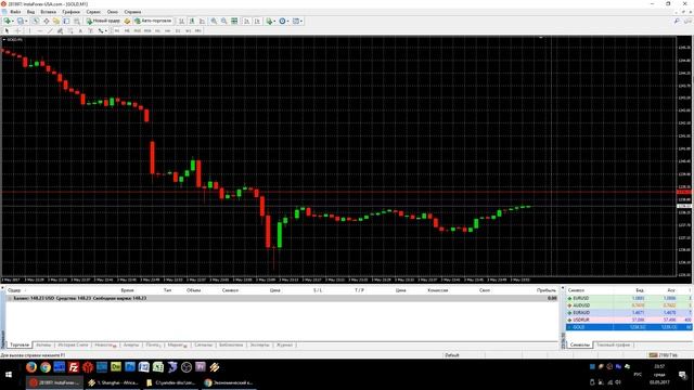 Про дневной сон
