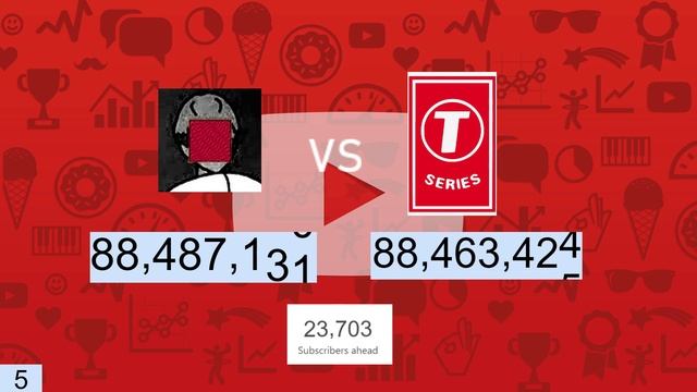 PewDiePie vs T-Series! I Who will Win? смотреть онлайн