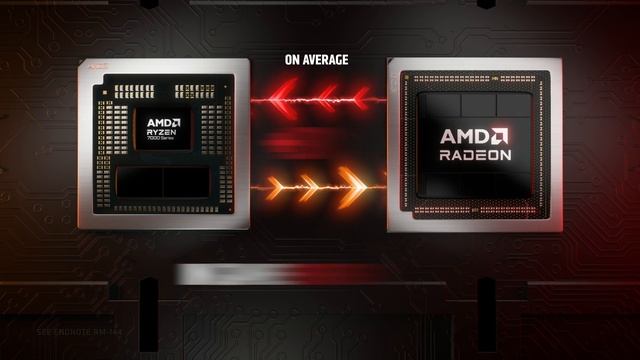 Alienware m18 featuring AMD Radeon™ RX 7900M Laptop Graphics смотреть онлайн