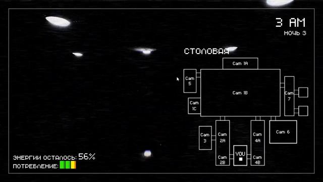 Creepy Nights at Freddy's выпуск 3 смотреть онлайн