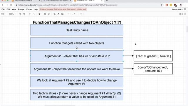 [React Native + Hooks] Introduction to Reducers смотреть онлайн