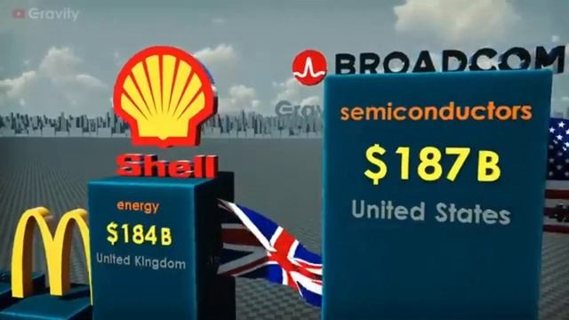 100 richest company in the world 2023 смотреть онлайн