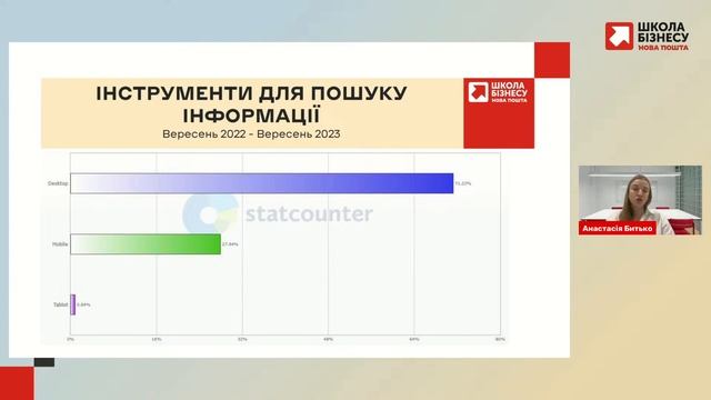 Як експортеру знайти клієнтів у Литві? смотреть онлайн