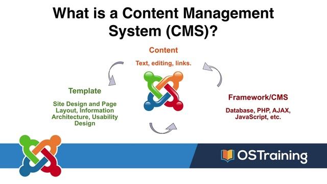 Joomla Beginner Class, Lesson #2: What is Joomla? смотреть онлайн