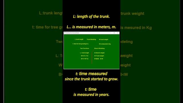 Modeling Trunk & Branch with Python and PyCharm Edu Episode Quantities their Unities of Measuremen смотреть онлайн