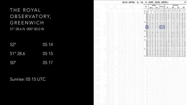 How To Calculate Sunrise using a Nautical Almanac!