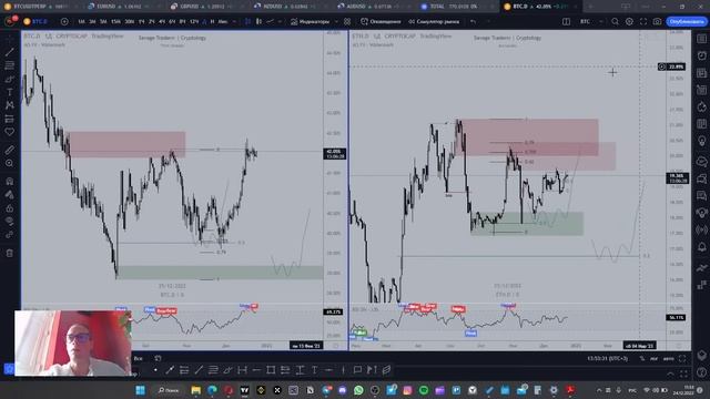 Open stream | Обзор рынка. Кластера. Спот. | #savagetraderrr смотреть онлайн