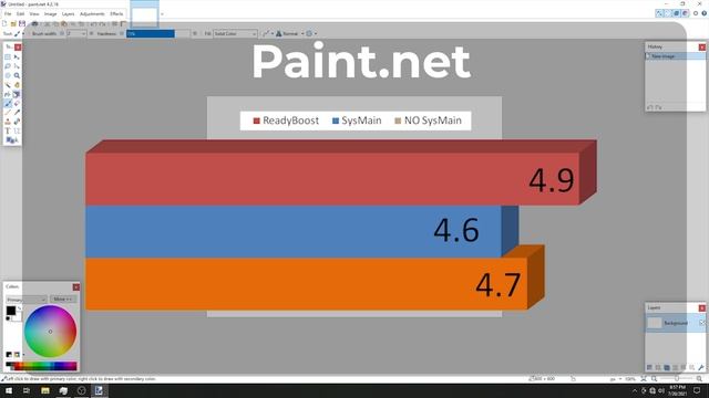 Windows 10 SysMain Take 2 (Readyboost) смотреть онлайн