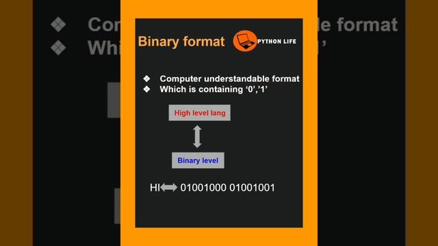 Binary Formate in Telugu | Computer Basics for beginners смотреть онлайн