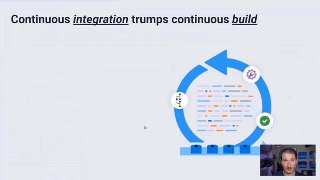 Database DevOps - Imagining a better way смотреть онлайн