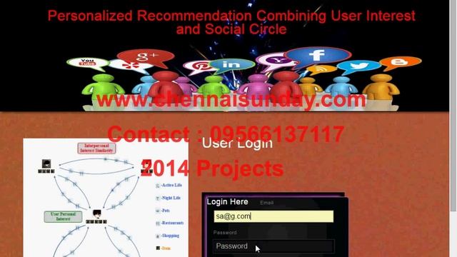 Personalized Recommendation Combining User Interest and Social Circle смотреть онлайн