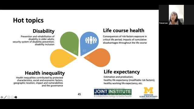 Pursuing Global Health Equity: Perspectives from China and the US–Center for Global Health Equity смотреть онлайн