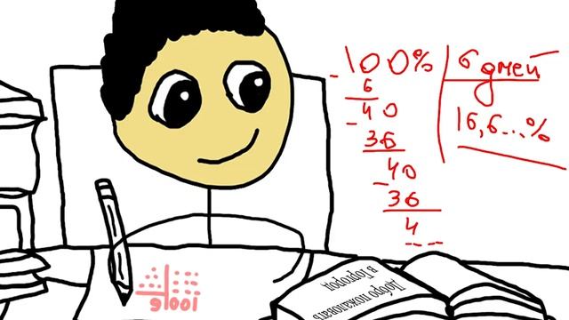 ПРОСТЫМИ СЛОВАМИ: искусство прокрастинации... (это видео создано 10 декабря 2017 года) смотреть онлайн