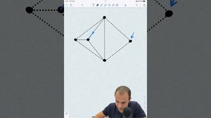 Построение графика не отрывая руки