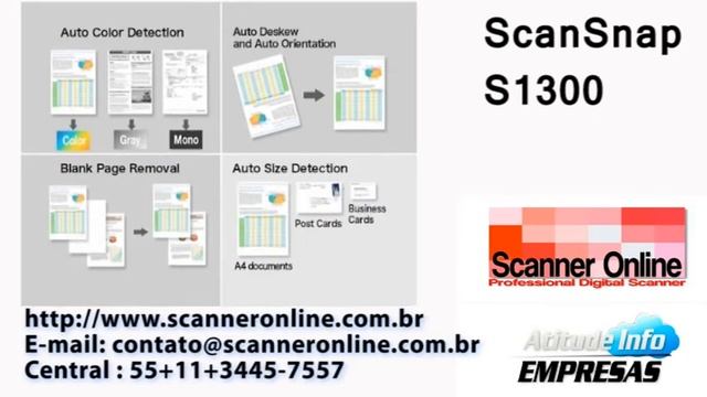Scanner Fujitsu Scansnap S1300 смотреть онлайн