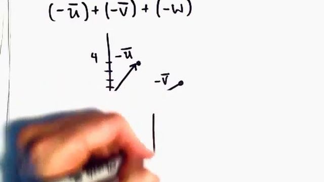 Draw / Sketch a Vector Subtraction, Example 3 смотреть онлайн