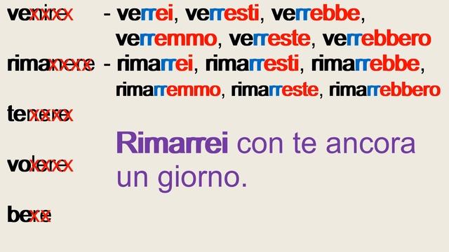 Итальянский язык. Урок 39. Condizionale presente. Условное наклонение настоящего времени. смотреть онлайн