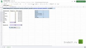 Функция СУММЕСЛИМН в Google Таблицах // Функции суммирования