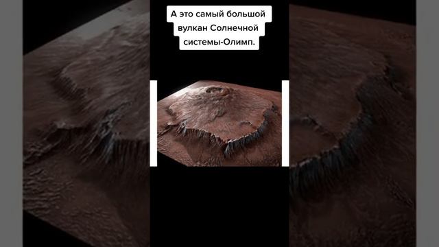 Самый большой вулкан смотреть онлайн
