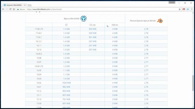 Азбука Blend4Web. Установка и настройка смотреть онлайн