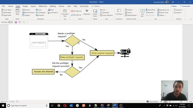 Spring Security - Lesson 10 - (Cross-Origin Resource Sharing) CORS смотреть онлайн