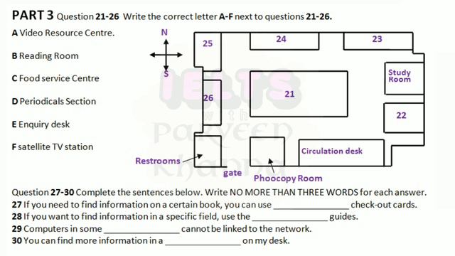 HOUSE SERVICE INFORMATION | ACTUAL LISTENING TEST 6 WITH ANSWERS | BEST IELTS LISTENING TEST смотреть онлайн