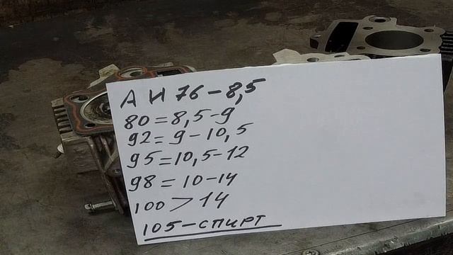 Мопед Альфа (или любой другой мотор) о проблемах при увеличении кубатуры с50на70 ,с110 на125 итд. смотреть онлайн