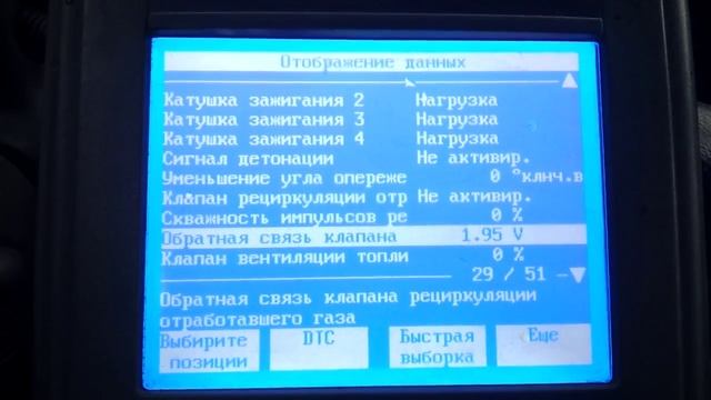 Ремонт с новаторским подходом к ремонту крыши