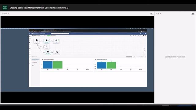 Creating Better Data Management With StreamSets and Immuta смотреть онлайн