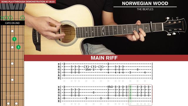 Norwegian Wood Guitar Tutorial The Beatles Guitar Lesson + Chords смотреть онлайн