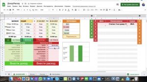 Универсальная автоматизированная Google Таблица для учета доходов/расходов