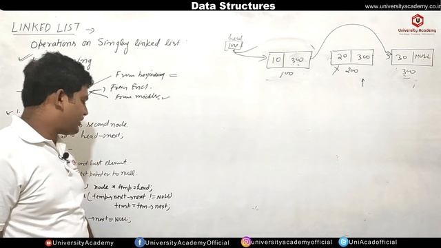 DSUC28: Delete Node From Singly Linked List | Deletion from Linked List in Data Structure смотреть онлайн