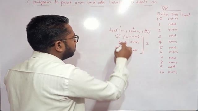 How to write a C program to display label with each even and odd number Part-16 смотреть онлайн