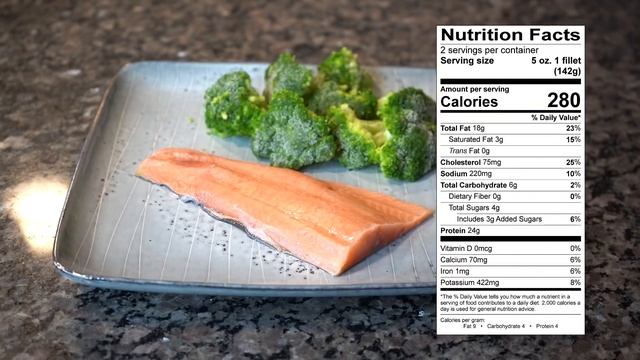 5 Best Protein Foods for Muscle Growth (EAT THESE!) смотреть онлайн