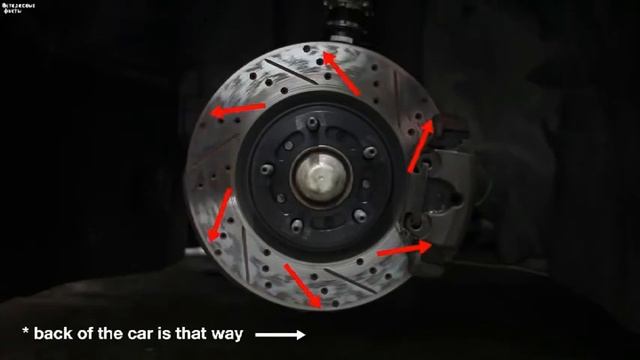 Перфорированные тормозные диски смотреть онлайн